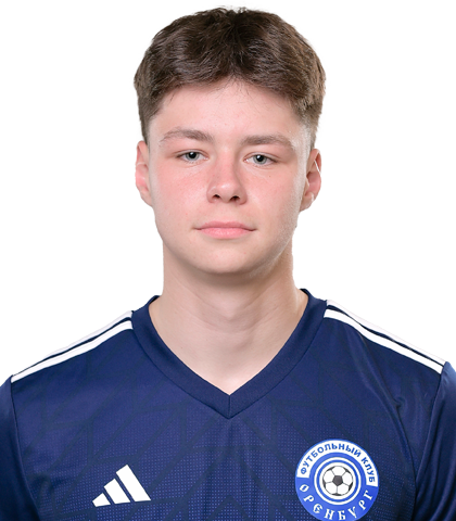 Сыщенко Максим Андреевич