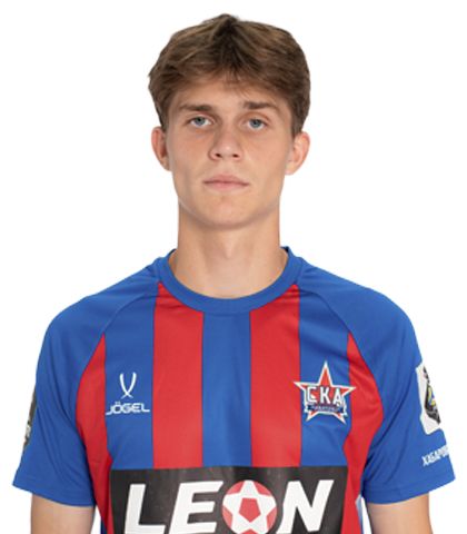 Ильев Демьян Денисович