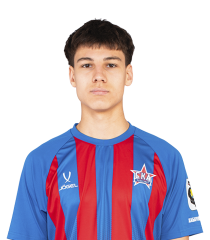 Прищепов Роман Максимович